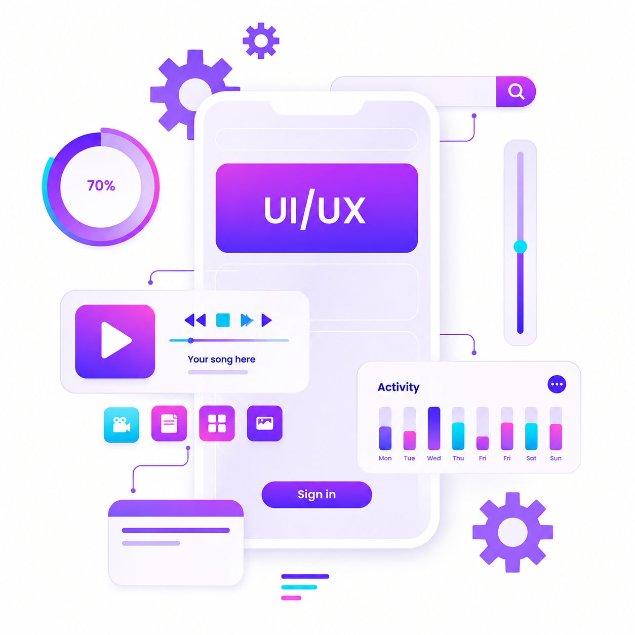 Brand Growth