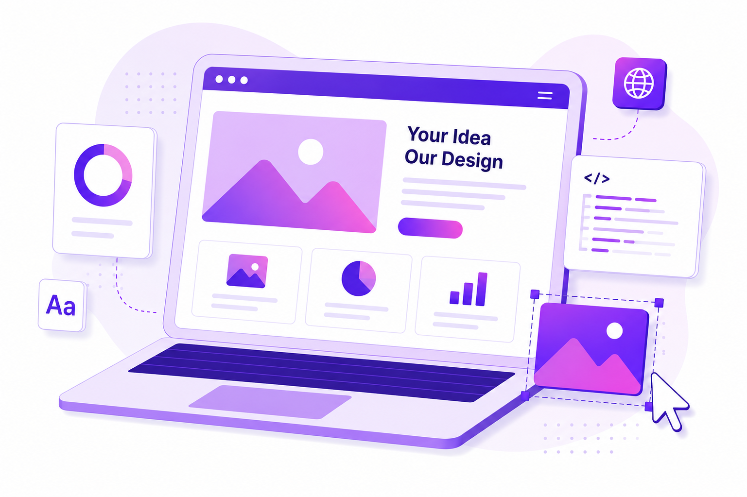 Brand Growth